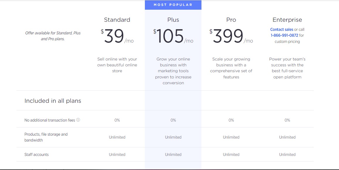 ecommerce solution